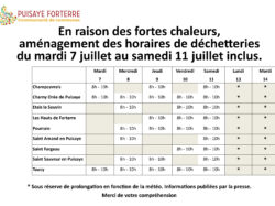 ALERTE ORANGE CANICULE
