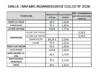 TARIFS ASSAINISSEMENT