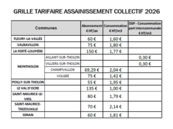 TARIFS ASSAINISSEMENT